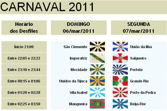 ordem dos desfiles carnaval 2011 rj