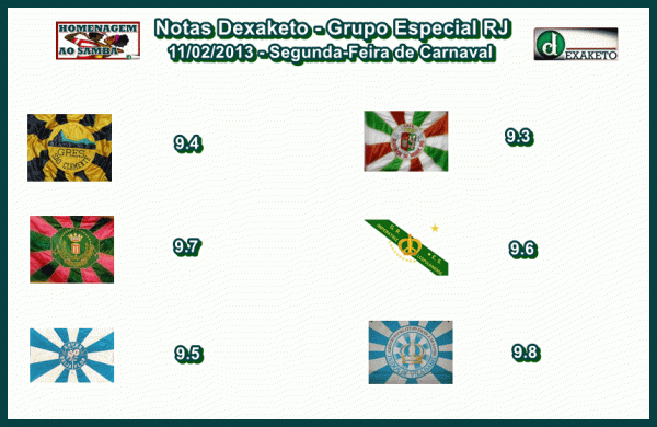 Notas Grupo Especial RJ 2013 II