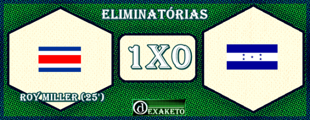 Costa Rica - Honduras