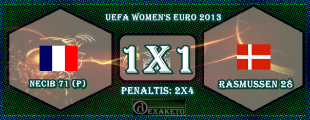 France Vs Denmark - UEFA Womens Euro 2013