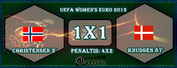 Norway Vs Denmark - UEFA Womens Euro 2013