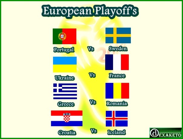 European Playoffs FIFA WORLD CUP BRASIL 2014