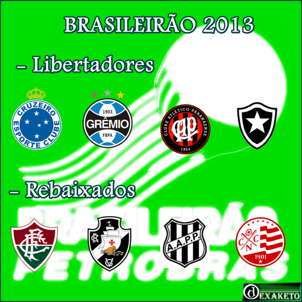 Rebaixados e G4 Brasileirão 2013