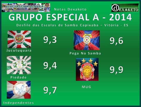 Grupo Especial - Carnaval Vitória 2014