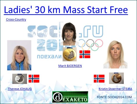 Ladies' 30 km Mass Start Free - Cross-Country - Sochi 2014