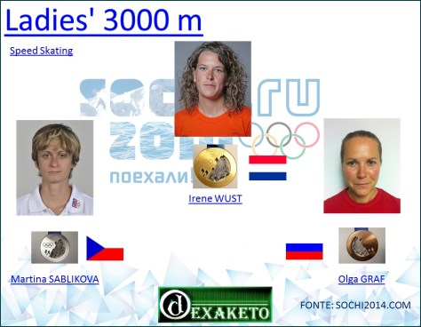 Ladies 3000 m - Speed Skating - Sochi 2014