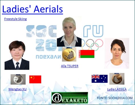 Ladies' Aerials - Freestyle Skiing - Sochi 2014