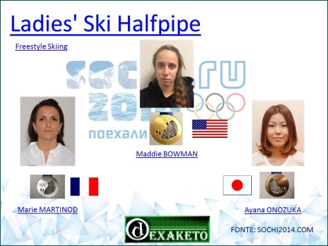 Ladies' Ski Halfpipe - Freestyle Skiing - Sochi 2014