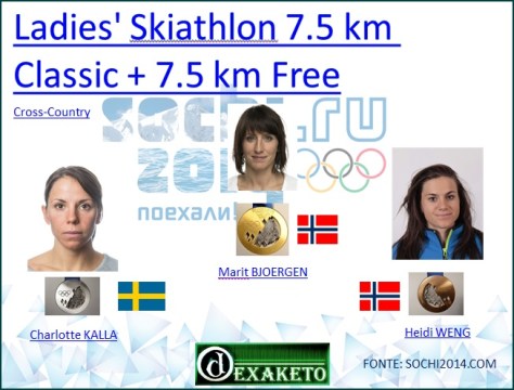 Ladies Skiathlon 7,5 km Classic plus 7,5 km Free - Cross Country - Sochi 2014