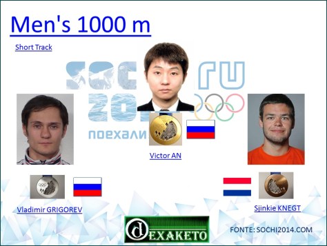 Men's 1000m - Short Track - Sochi 2014