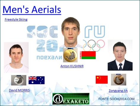 Men's Aerials - Freestyle Skiing - Sochi 2014
