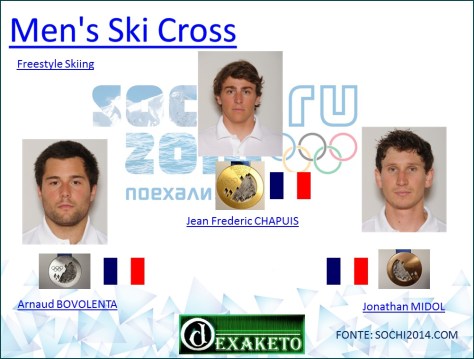 Men's Ski Cross - Freestyle Skiing - Sochi 2014