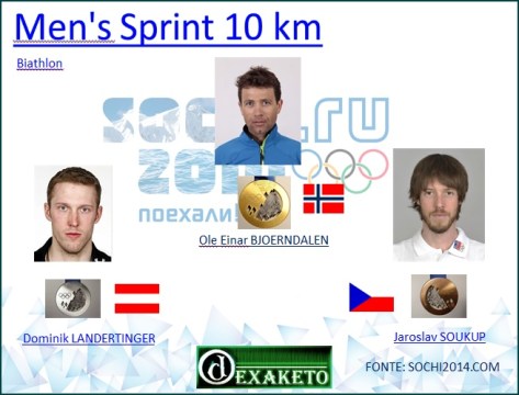 Mens sprint 10 km - biathlon - sochi 2014