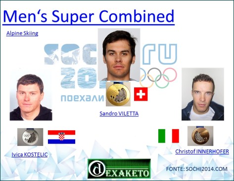 Men's Super Combined - Alpine Skiing - Sochi 2014