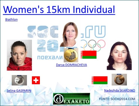 Women's 15km Individual - Biathlon - Sochi 2014