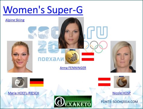 Women's Super-G - Alpine Skiing - Sochi 2014