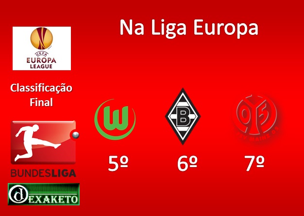 Europe League Bundesliga