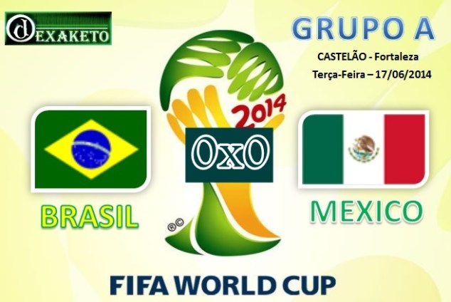 Brasil Vs Mexico