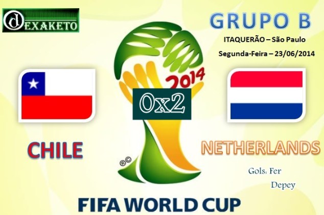 Chile Vs Netherlands