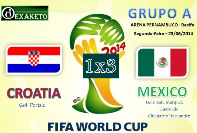 Croatia Vs Mexico