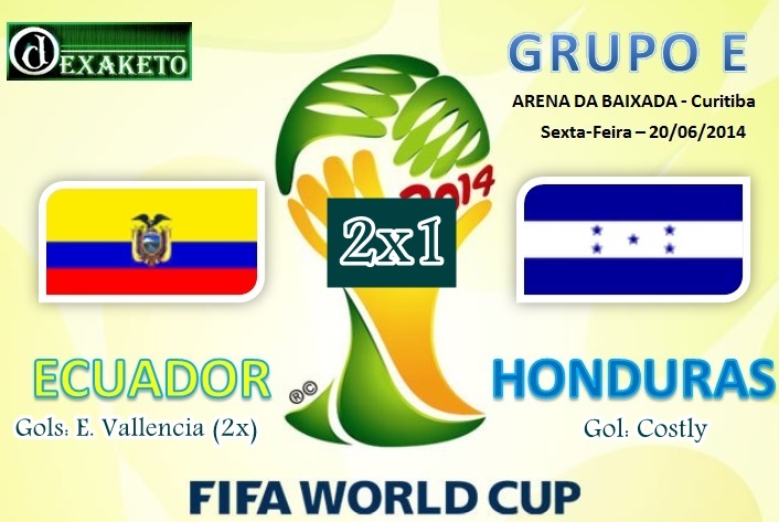 Ecuador Vs Honduras