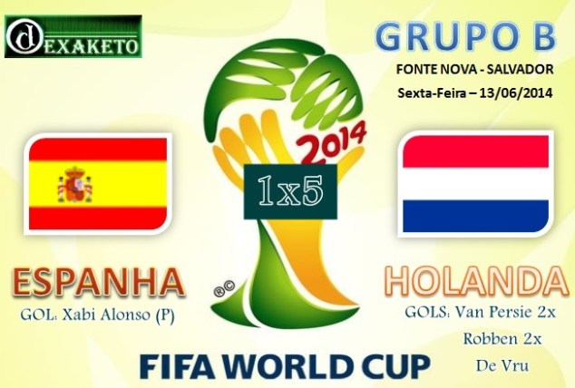 Espanha X Holanda