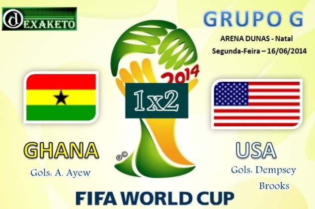 Ghana Vs USA