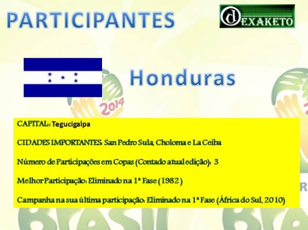 Honduras