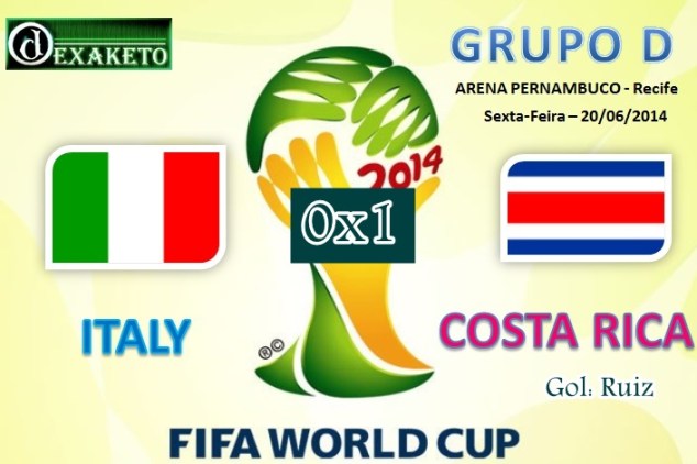 Italy Vs Costa Rica