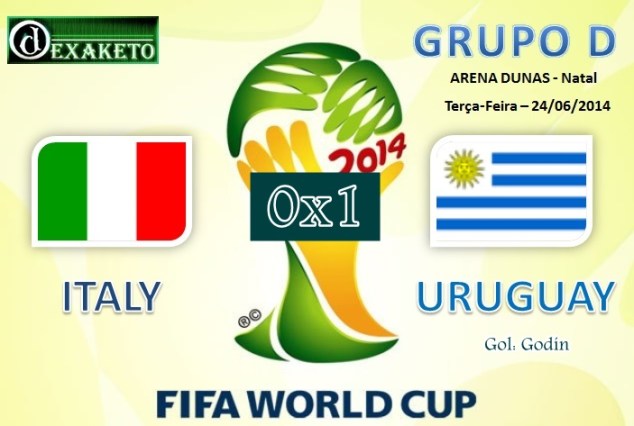 Italy Vs Uruguay