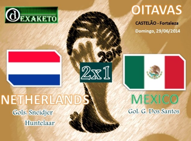 Netherlands Vs Mexico