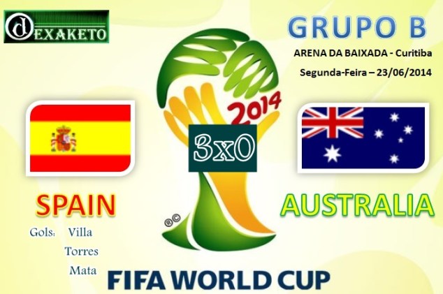Spain Vs Australia