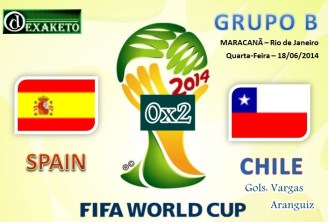 Spain Vs Chile