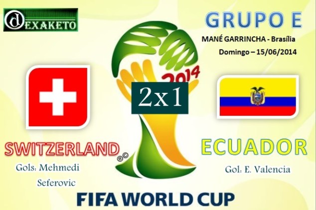 Switzerland Vs Ecuador