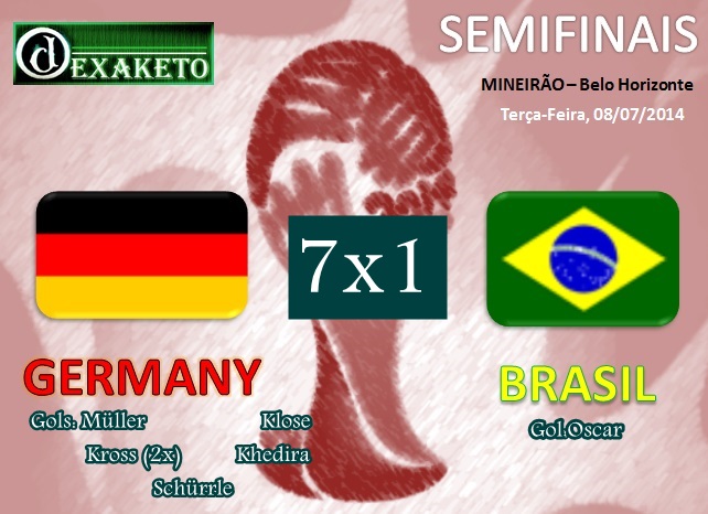 Germany Vs Brasil