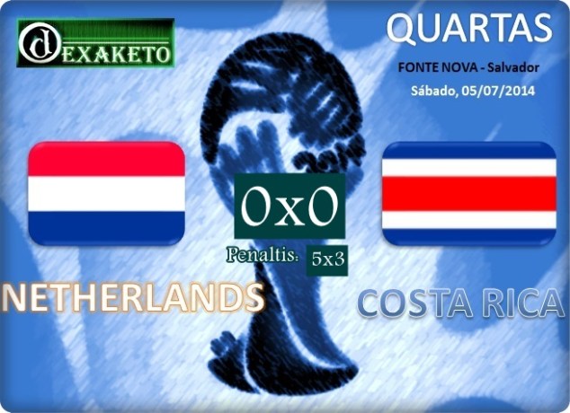 Netherlands Vs Costa Rica