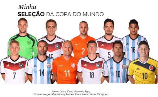 Seleção da Copa 2014