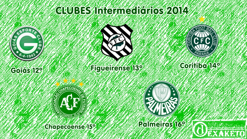 Clubes Intermediarios 2014
