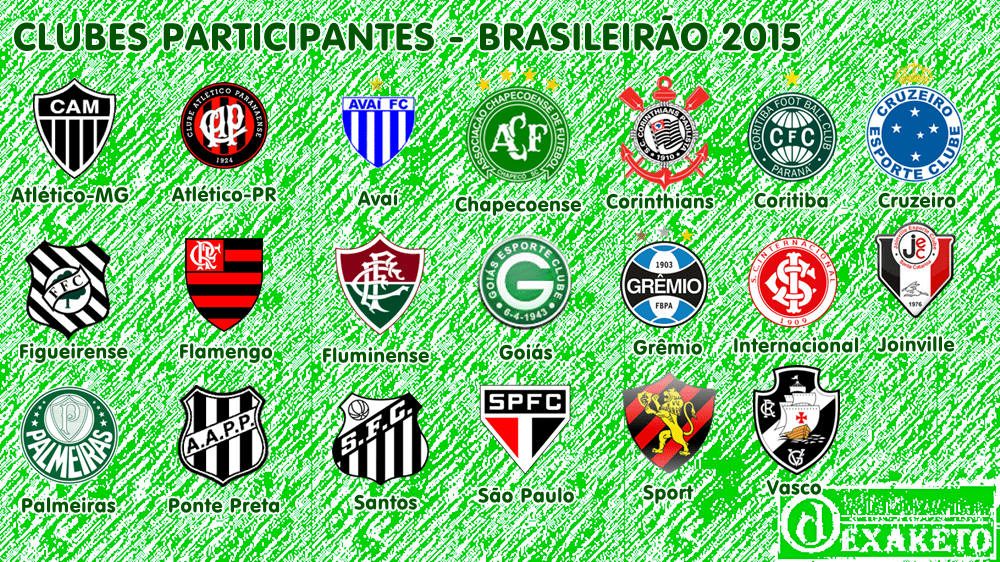 Clubes Participantes Serie A 2015