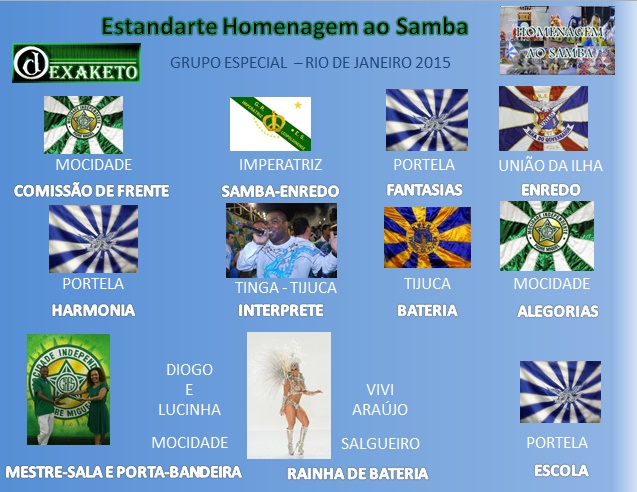 Estandarte Homenagem ao Samba - Grupo Especial - Carnaval Rio de Janeiro 2015