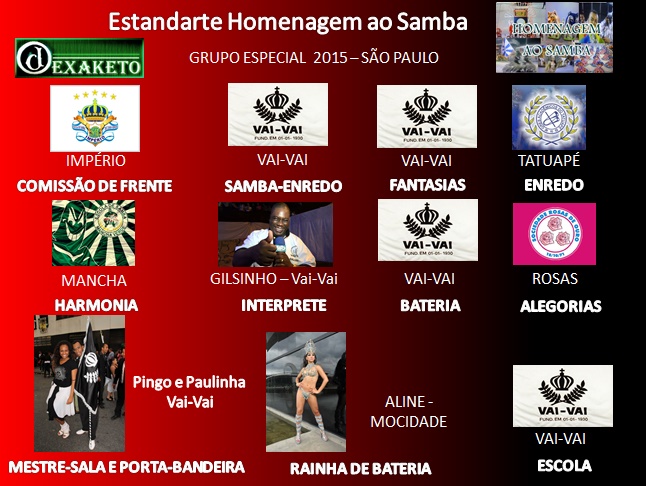 Estandarte Homenagem ao Samba - Grupo Especial - Carnaval São Paulo 2015