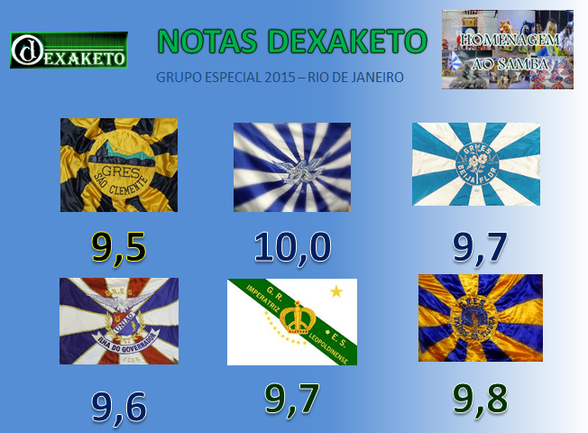 Notas Dexaketo - Grupo Especial  - Carnaval RJ 2015 (2)