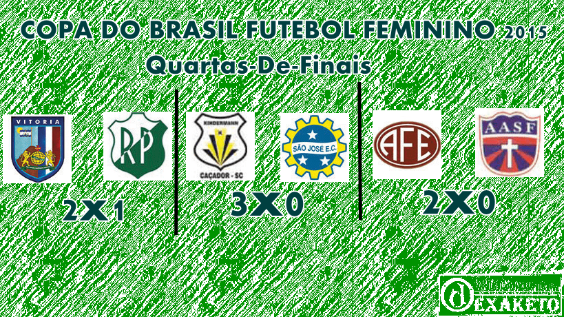 Quartas De Finais - Copa do Brasil FF 2015 - Dexaketo