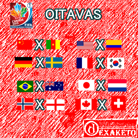Rounds Of 16 - FIFA Womens World Cup  Canada 2015 - Dexaketo