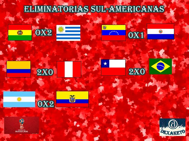 Juegos Eliminatorias Sudamericanas - Jornada 1 - Copa Mundo Rusia 2018 - Dexaketo