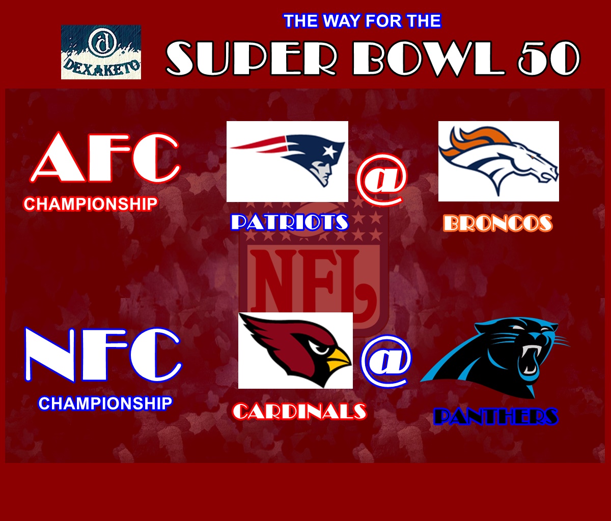 AFC Championship and NFC Championship - Super Bowl 50 - NFL - Dexaketo