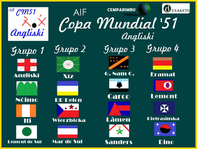 Copa Mundial Angliski 2051 - Cemparimbu - Dexaketo