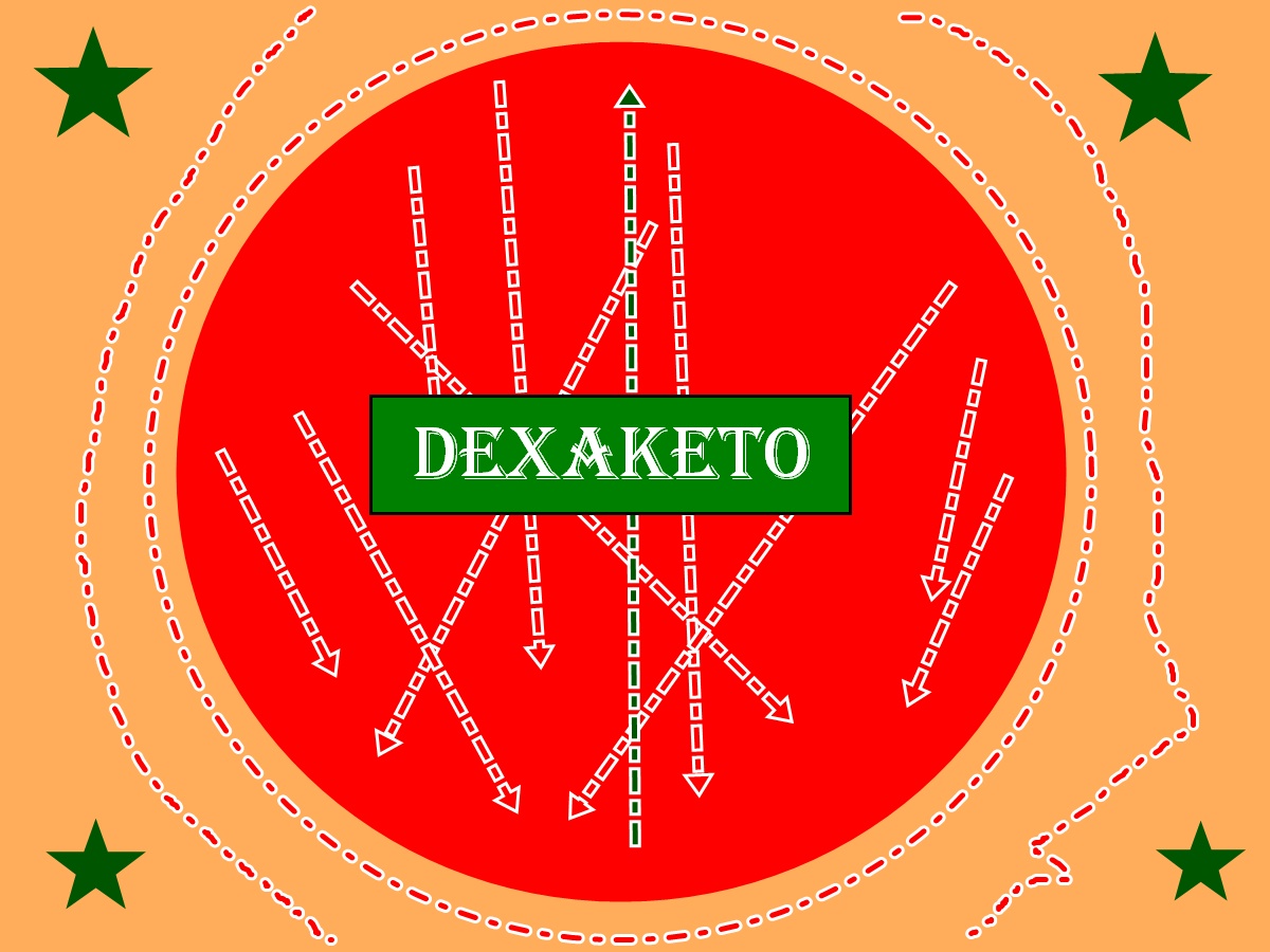 Tudo Pra Baixo - Dexaketo