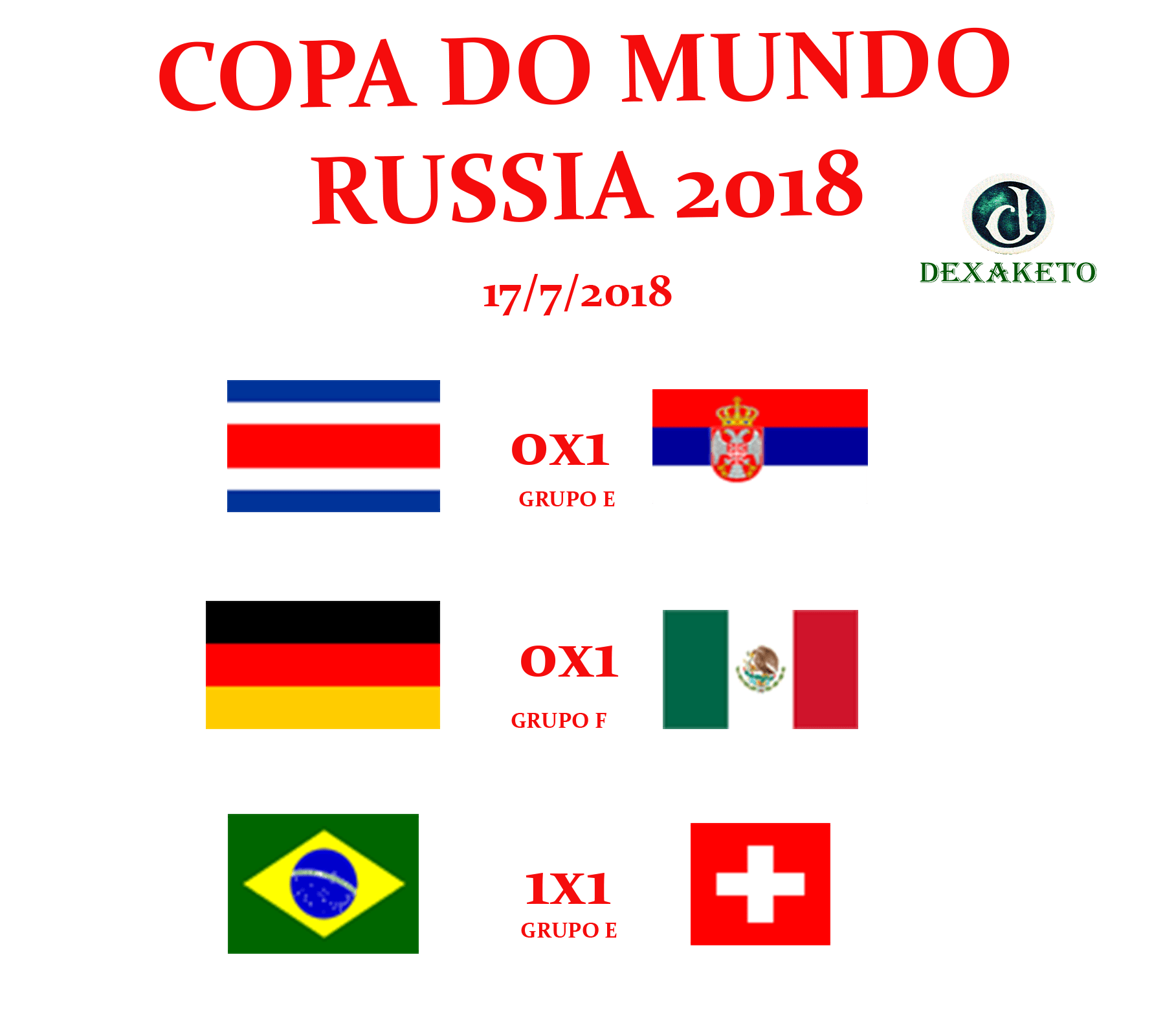 Scores - FIFA World Cup Russia 2018 - Gruop E and F - Sunday 17-6-18 - Jornada 1 - Dexaketo