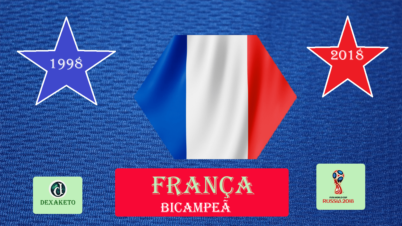 França Campeã - FIFA World Cup Russia 2018 - Dexaketo